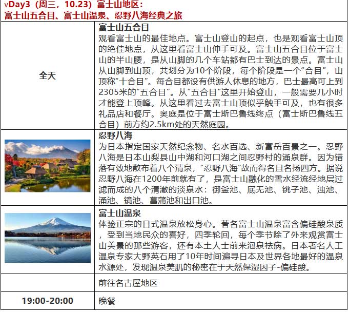 突破管理零售邊界 尋求匠人傳承之道 ——日本全景百年企業(yè)管理解密和新零售未來投資之旅05.jpg