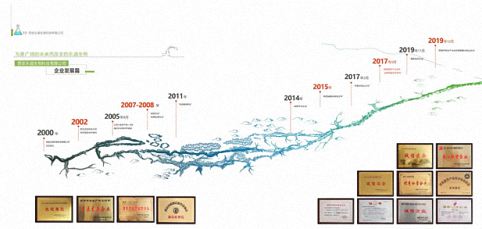 【企業(yè)走訪】——走訪陜西分院總裁1班學(xué)員企業(yè)西安樂道生物科技有限公司834.jpg 【企業(yè)走訪】——走訪陜西分院總裁1班學(xué)員企業(yè)西安樂道生物科技有限公司834.jpg