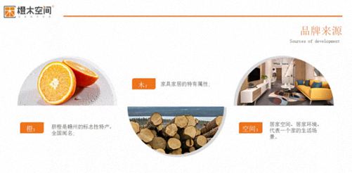 熱烈祝賀贛州教學點學員企業(yè)-橙木空間全屋定制家居體驗館盛大開業(yè) 204.jpg 熱烈祝賀贛州教學點學員企業(yè)-橙木空間全屋定制家居體驗館盛大開業(yè) 204.jpg