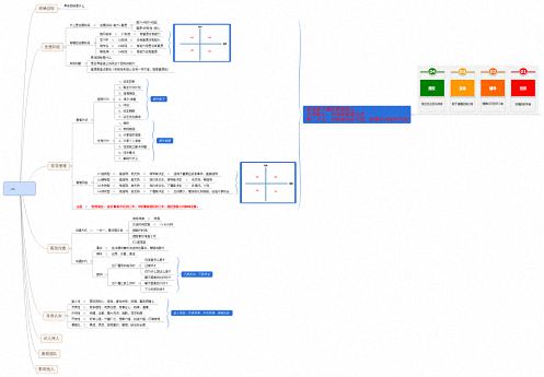 【企業(yè)走訪】——走訪云南分院總裁32班學(xué)員企業(yè)盛云科技有限公司523.jpg 【企業(yè)走訪】——走訪云南分院總裁32班學(xué)員企業(yè)盛云科技有限公司523.jpg