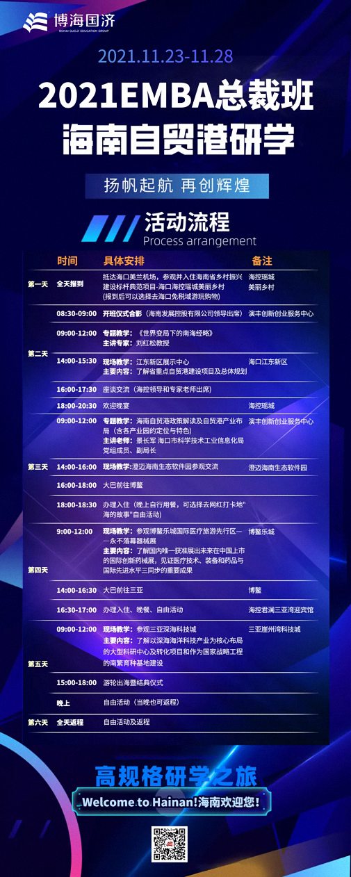 【活動(dòng)預(yù)告】2021EMBA總裁班企業(yè)家海南自貿(mào)港研學(xué)之旅火熱開(kāi)啟中！557.jpg