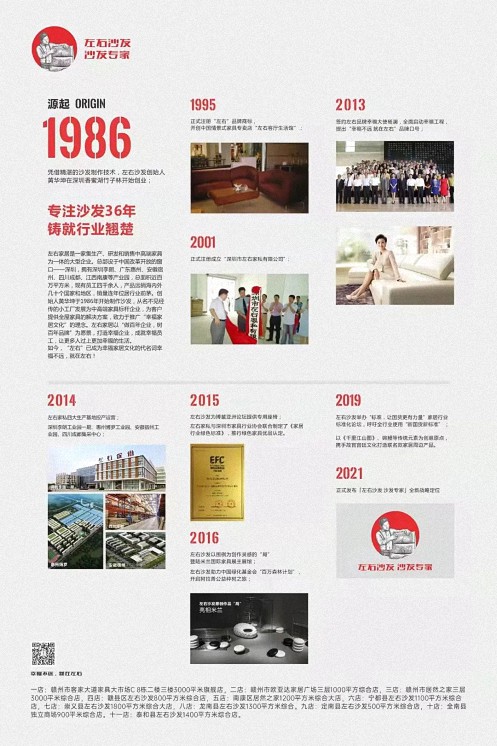 【企業(yè)走訪】——走訪贛州新商界26班學(xué)員企業(yè)贛州左右沙發(fā)579.jpg 【企業(yè)走訪】——走訪贛州新商界26班學(xué)員企業(yè)贛州左右沙發(fā)579.jpg