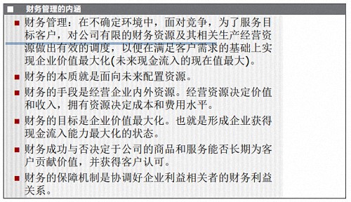 【課程回顧】重慶分院7月7日-9日謝獲寶教授《財(cái)務(wù)管理與價(jià)值創(chuàng)造》564.jpg