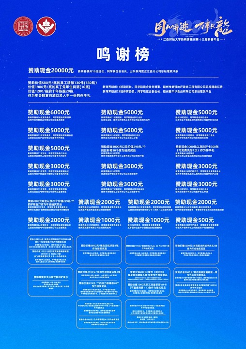 博海國濟新商界贛州第十三屆新春年會隆重舉辦 (42).jpg