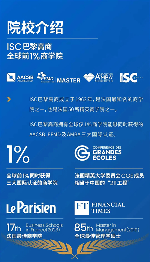 招生簡章丨博海國濟(jì)暨ISC巴黎高商企業(yè)家創(chuàng)新與創(chuàng)業(yè)碩士學(xué)位班10.jpg