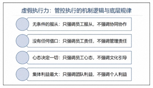 為企業(yè)賦能丨博海國(guó)濟(jì)教育2025開年大課《管控執(zhí)行力》在贛州、南昌接力舉行 1188.jpg