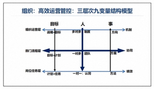 為企業(yè)賦能丨博海國(guó)濟(jì)教育2025開年大課《管控執(zhí)行力》在贛州、南昌接力舉行 1271.jpg