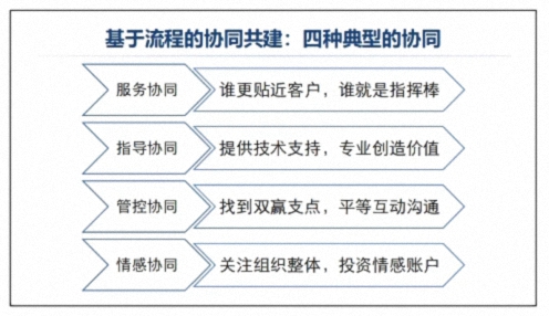 為企業(yè)賦能丨博海國(guó)濟(jì)教育2025開年大課《管控執(zhí)行力》在贛州、南昌接力舉行 1359.jpg