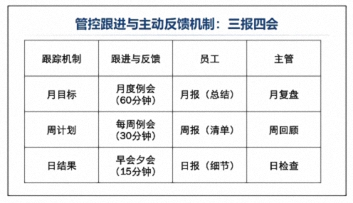 為企業(yè)賦能丨博海國(guó)濟(jì)教育2025開年大課《管控執(zhí)行力》在贛州、南昌接力舉行 1686.jpg