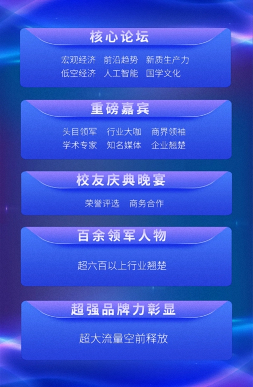 風(fēng)起江城 賦能未來——2025全國新商界企業(yè)家峰會(huì)暨博海國濟(jì)20周年榮耀盛典3(1).jpg